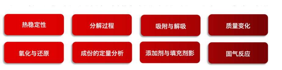 熱重測(cè)試.png