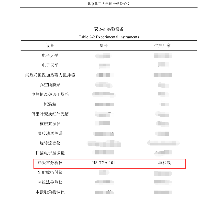 聚倍半硅氧烷氣凝膠的制備與性能研究