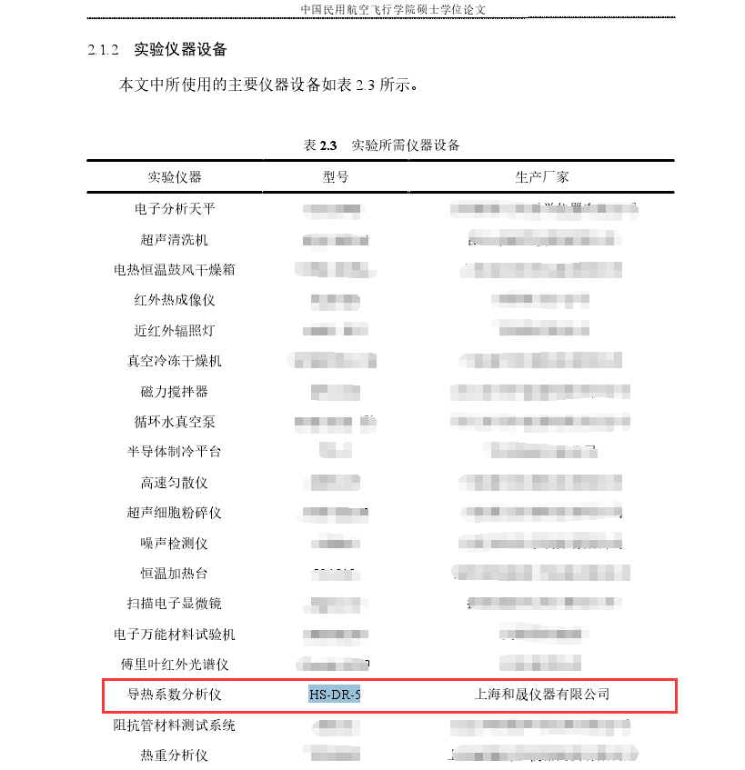 航空用芳綸納米纖維氣凝膠的結(jié)構(gòu)設(shè)計(jì)與降噪性能研究.png