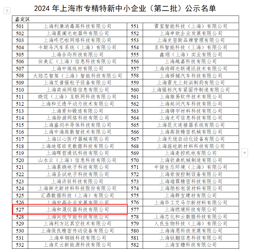專精特新.png