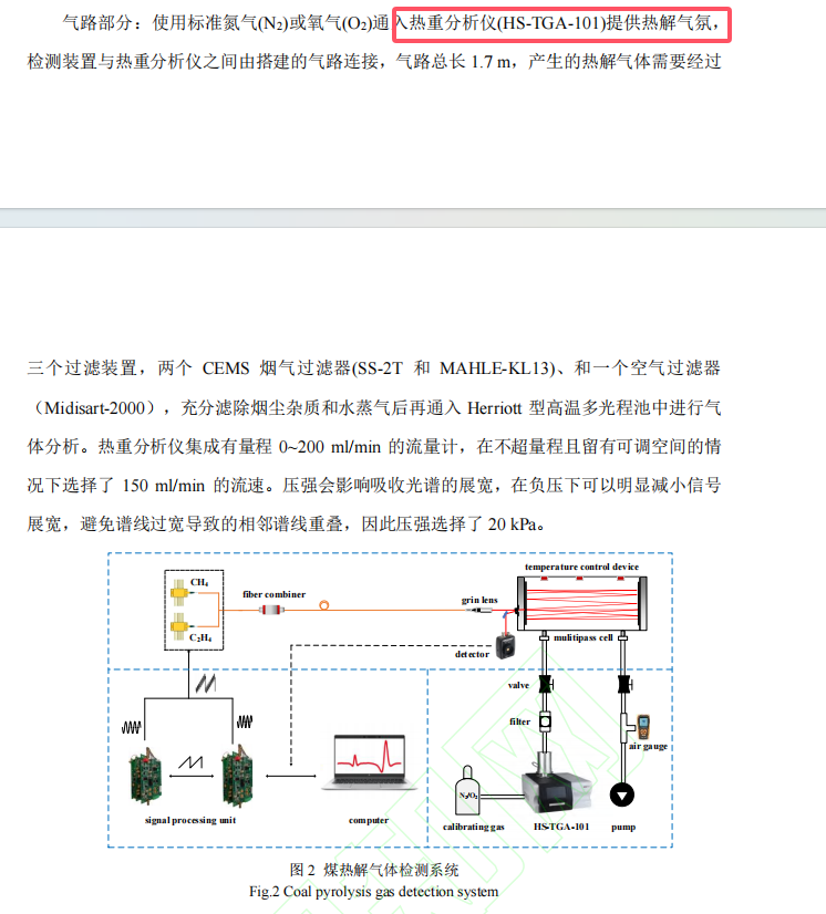  煤熱解中甲烷和乙烯激光光譜在線檢測